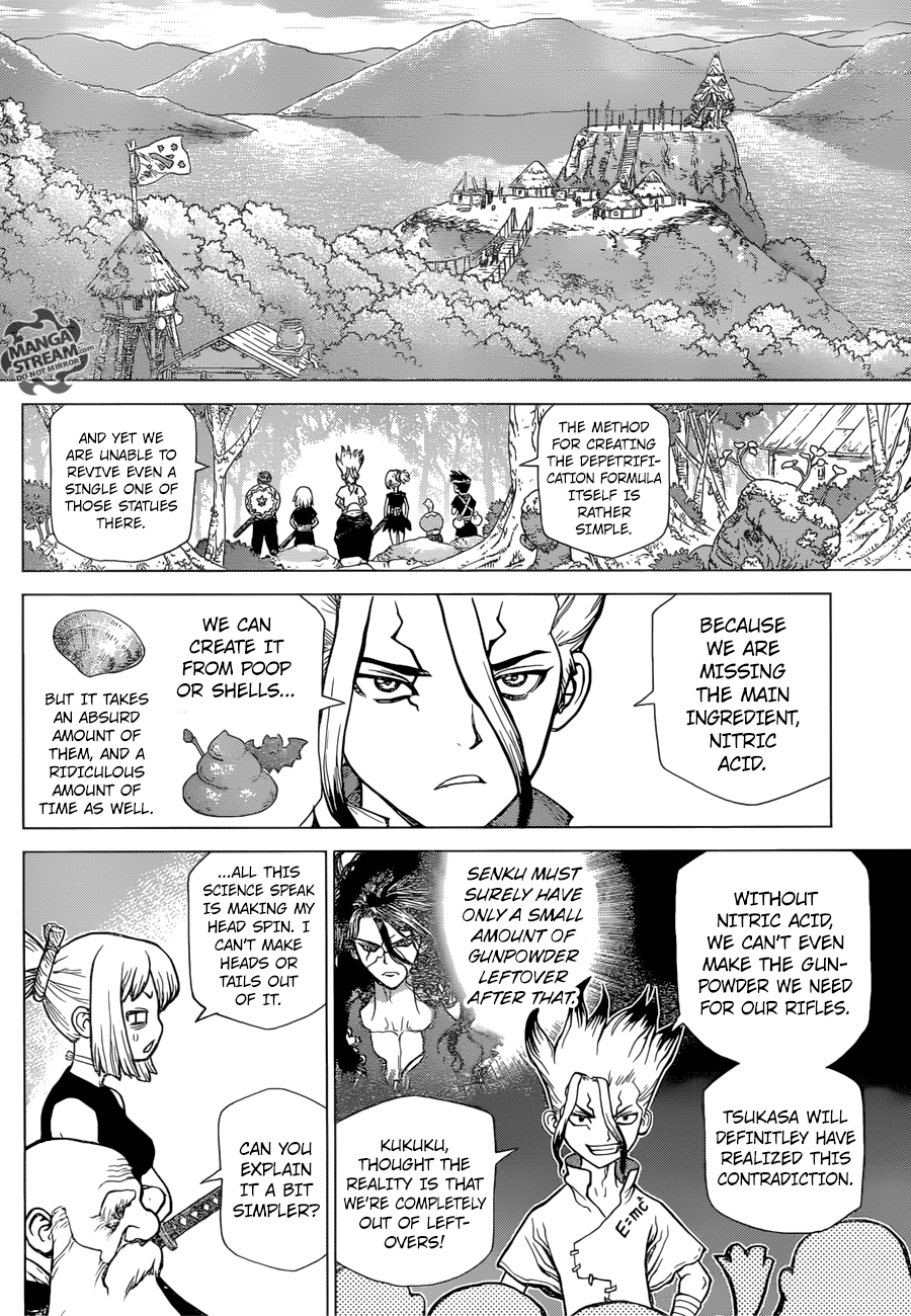 Page 10 of Chapter 50