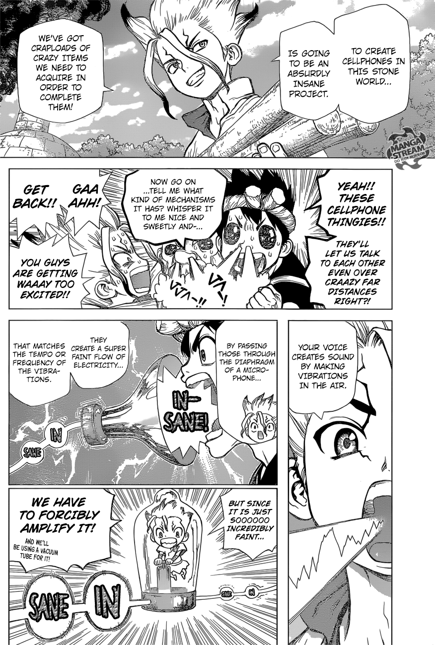 Page 3 of Chapter 51