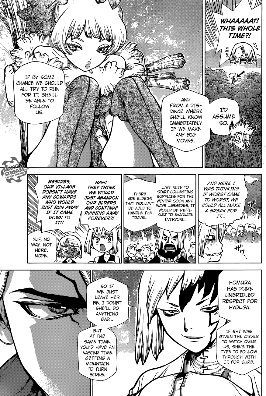 Page 15 of Chapter 51