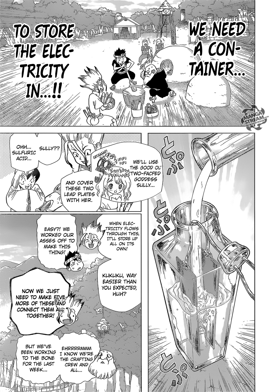 Page 4 of Chapter 53