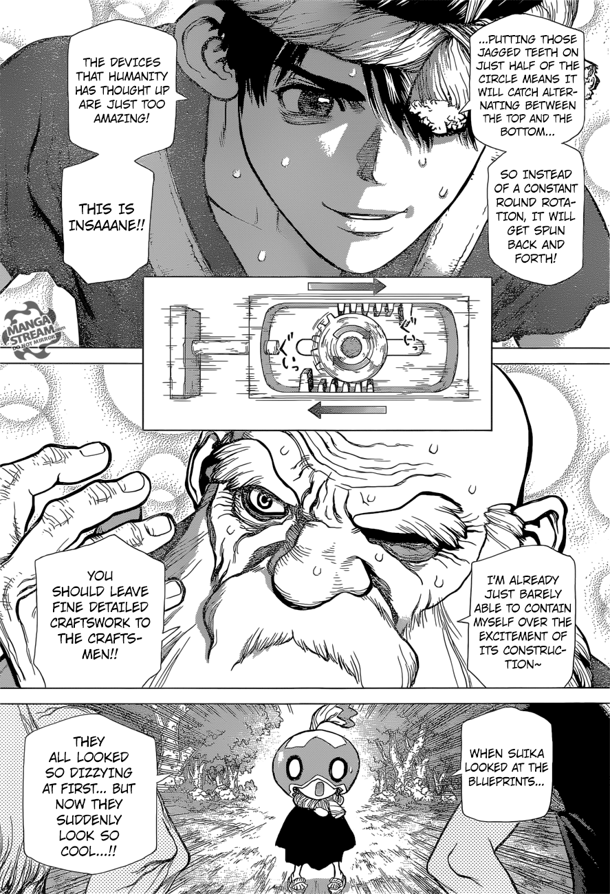 Page 8 of Chapter 53