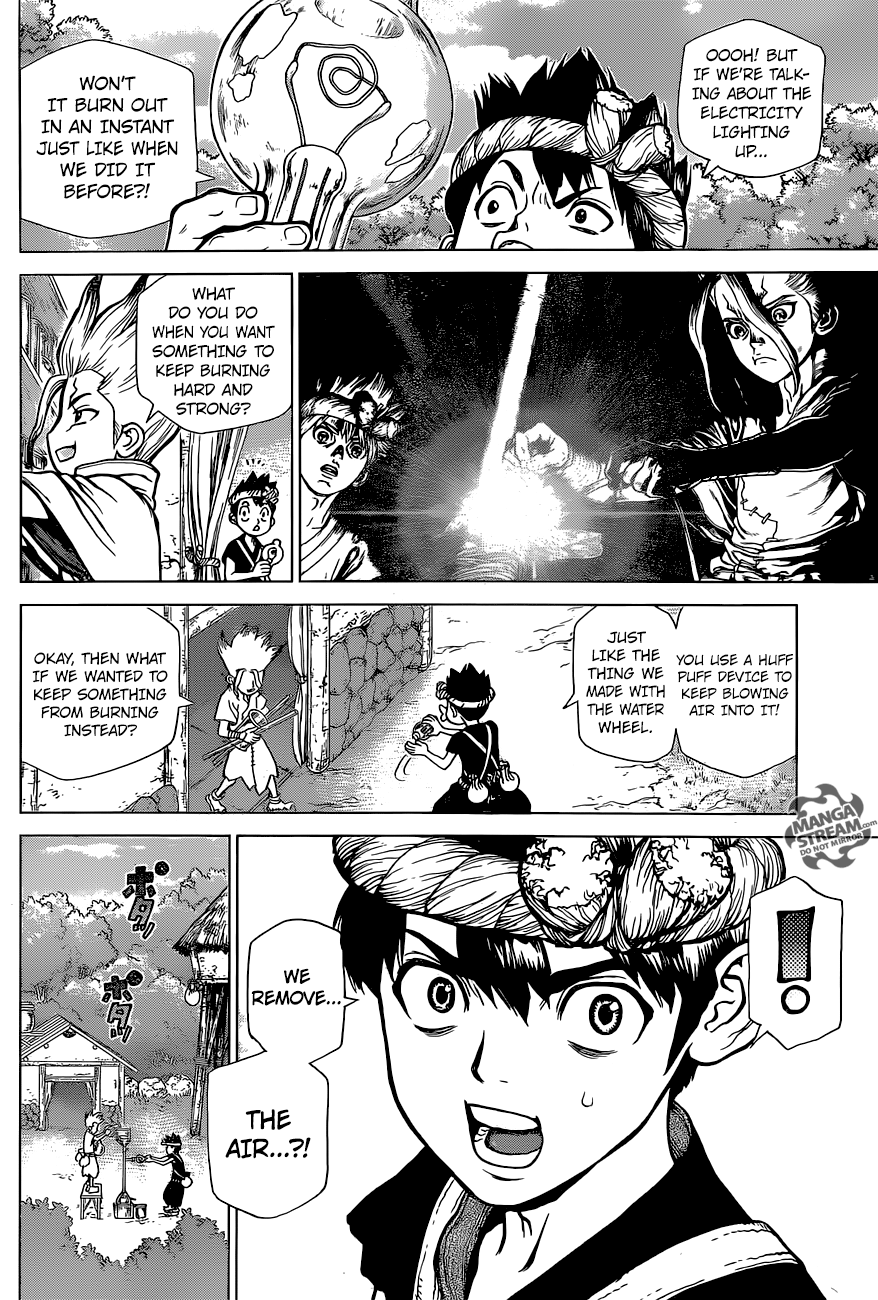 Page 14 of Chapter 53