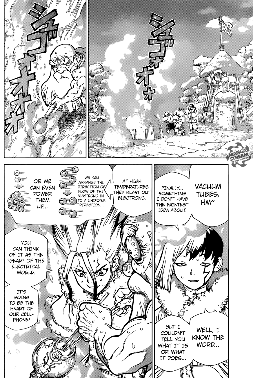 Page 8 of Chapter 54