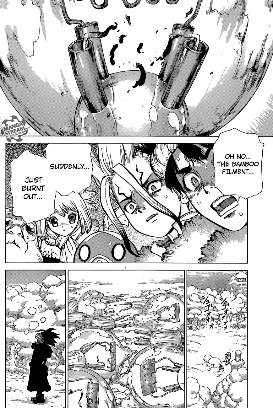 Page 12 of Chapter 54