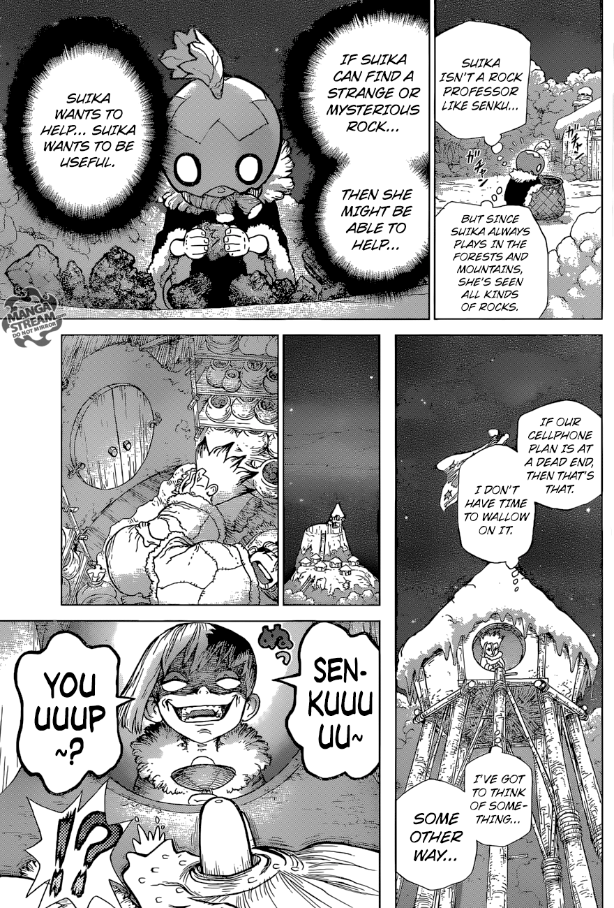Page 15 of Chapter 54