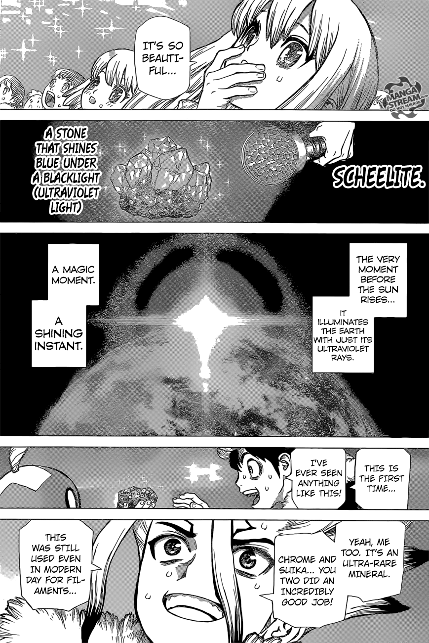 Page 19 of Chapter 54