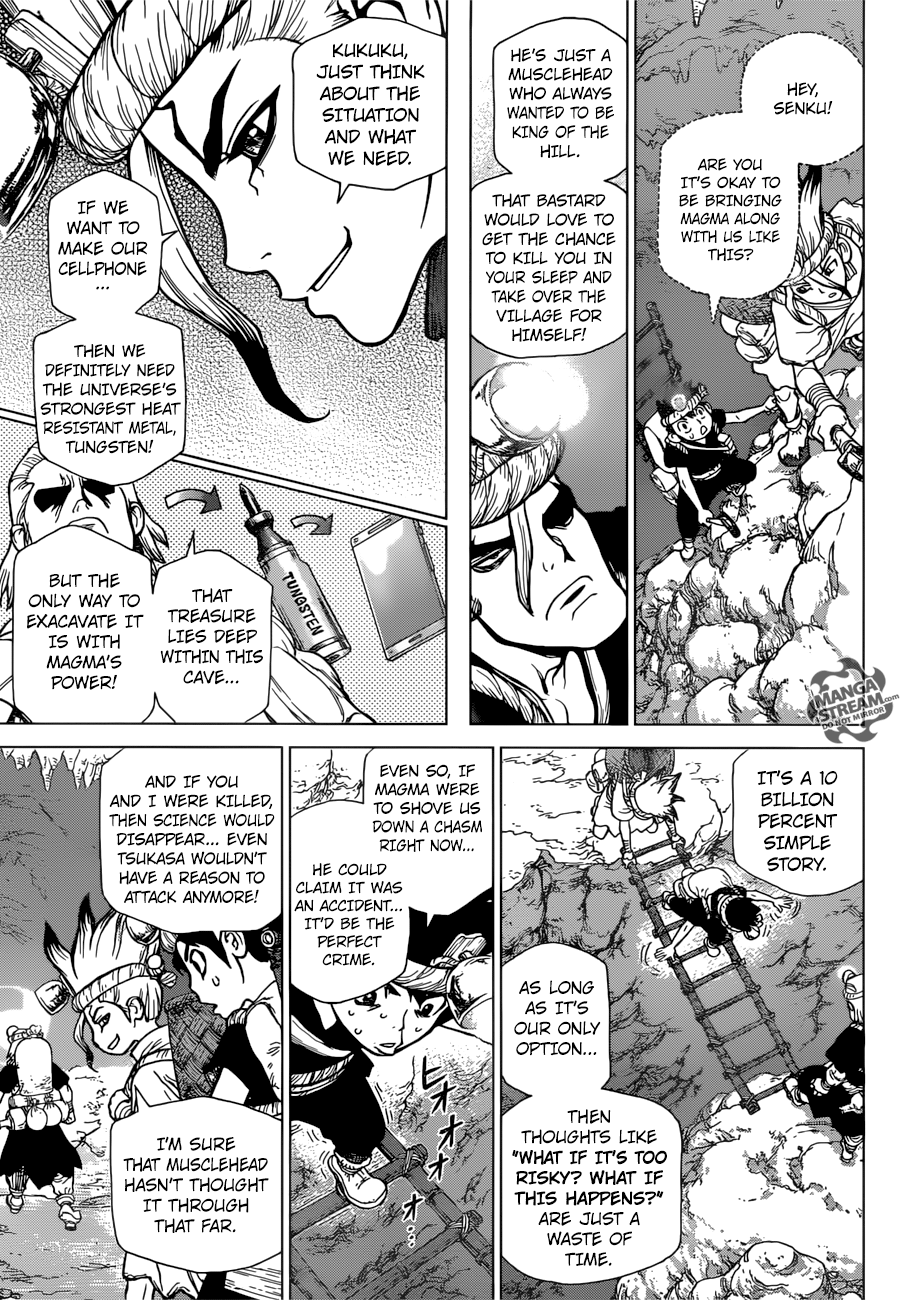 Page 6 of Chapter 55