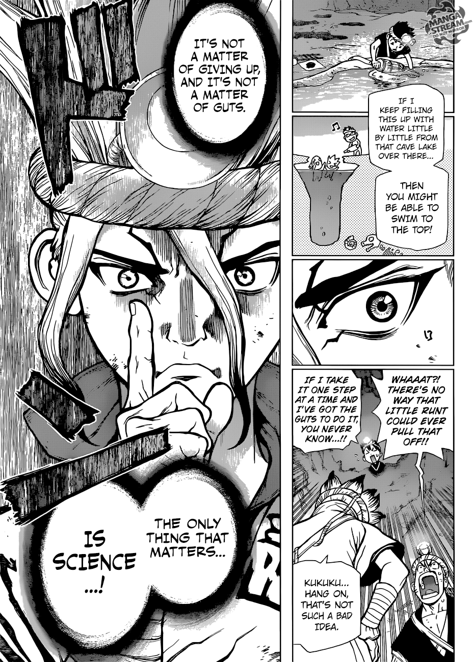 Page 14 of Chapter 55