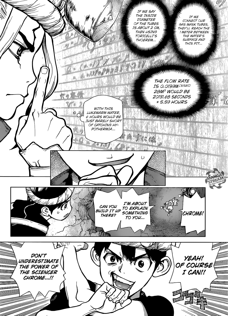Page 15 of Chapter 55
