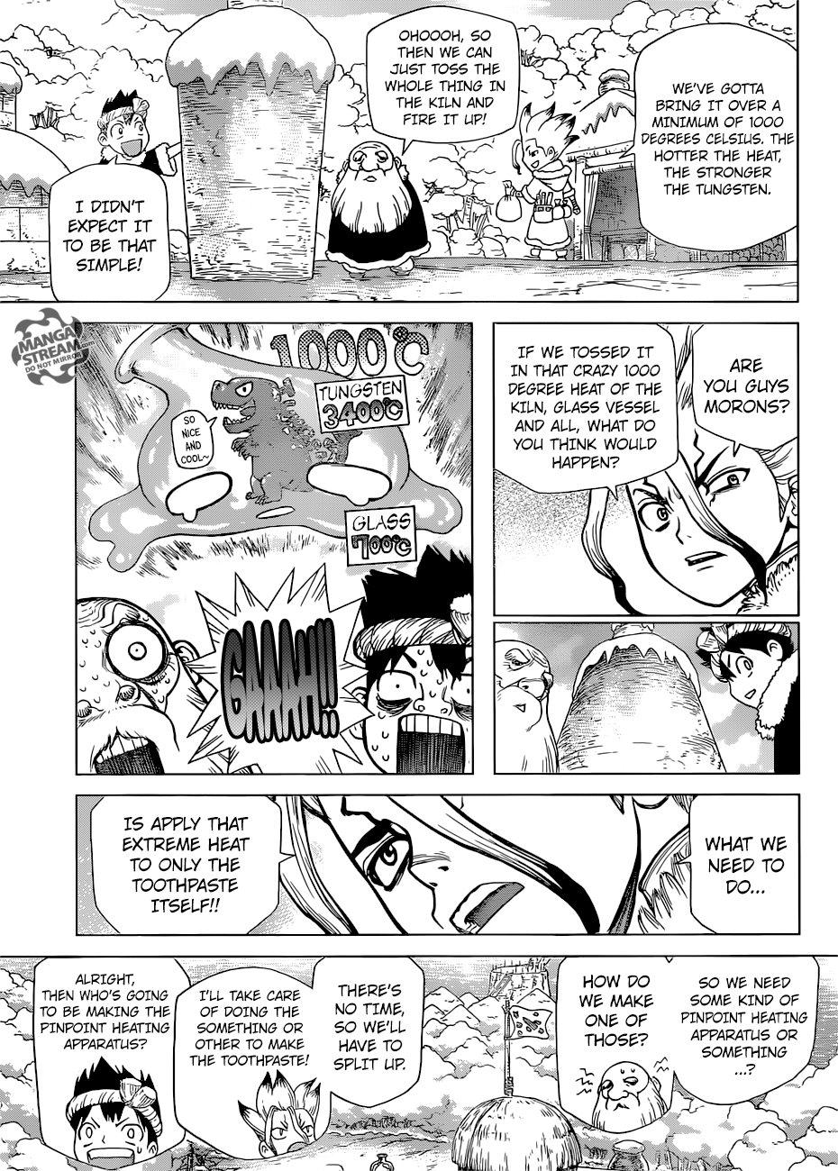 Page 8 of Chapter 57