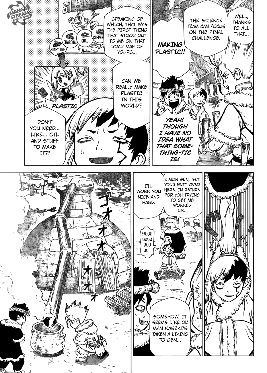 Page 10 of Chapter 58