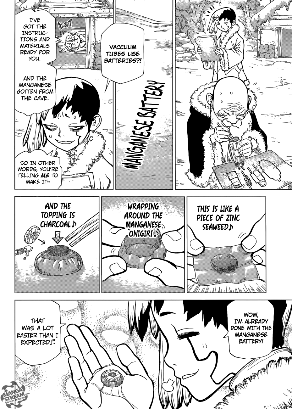 Page 17 of Chapter 58