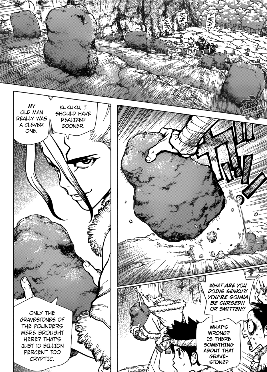 Page 14 of Chapter 59