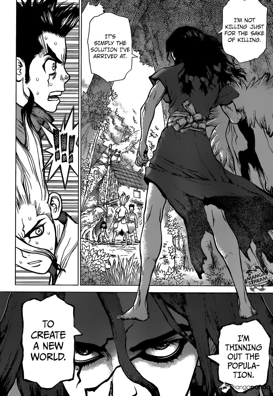 Page 2 of Chapter 6