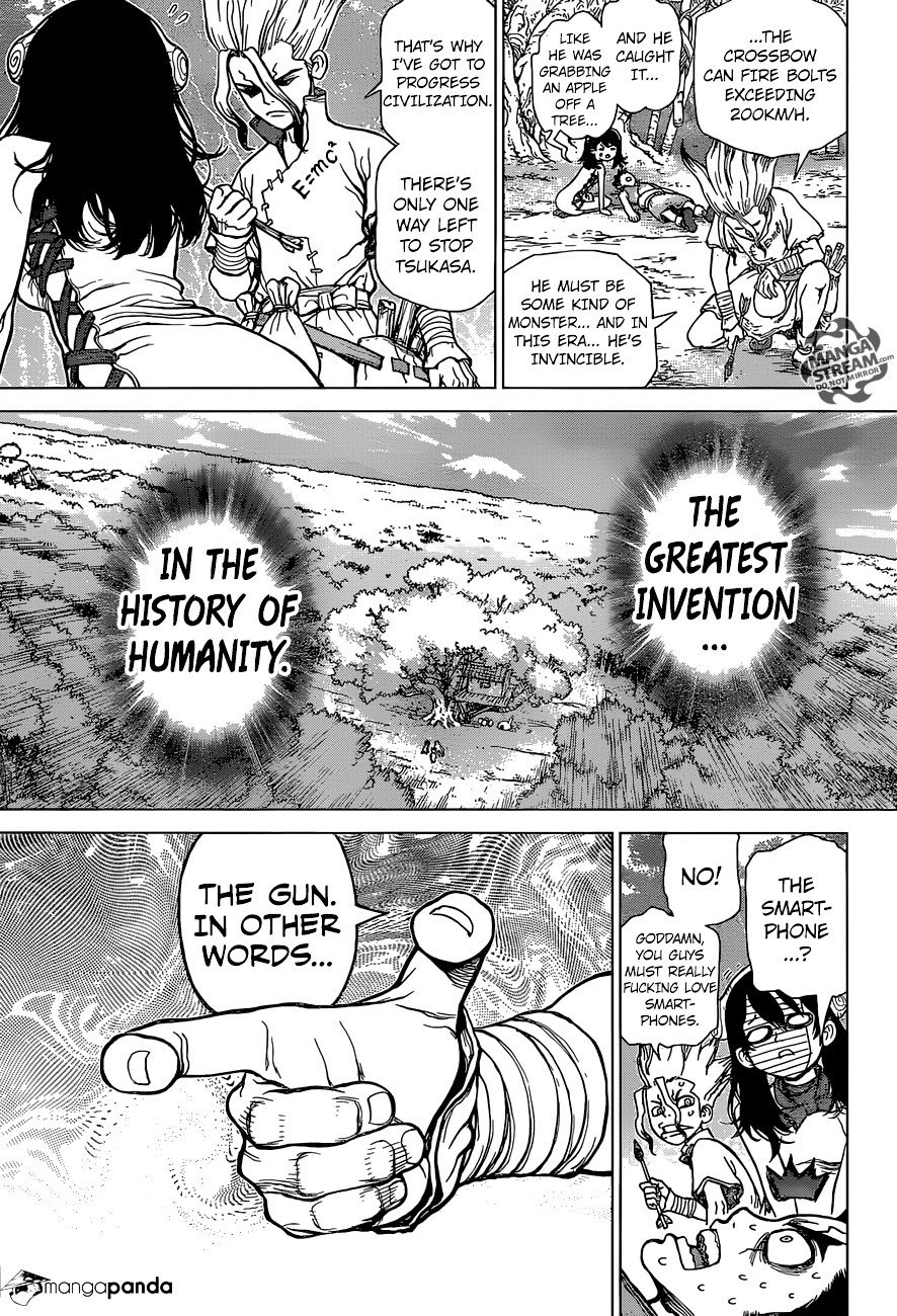 Page 15 of Chapter 6