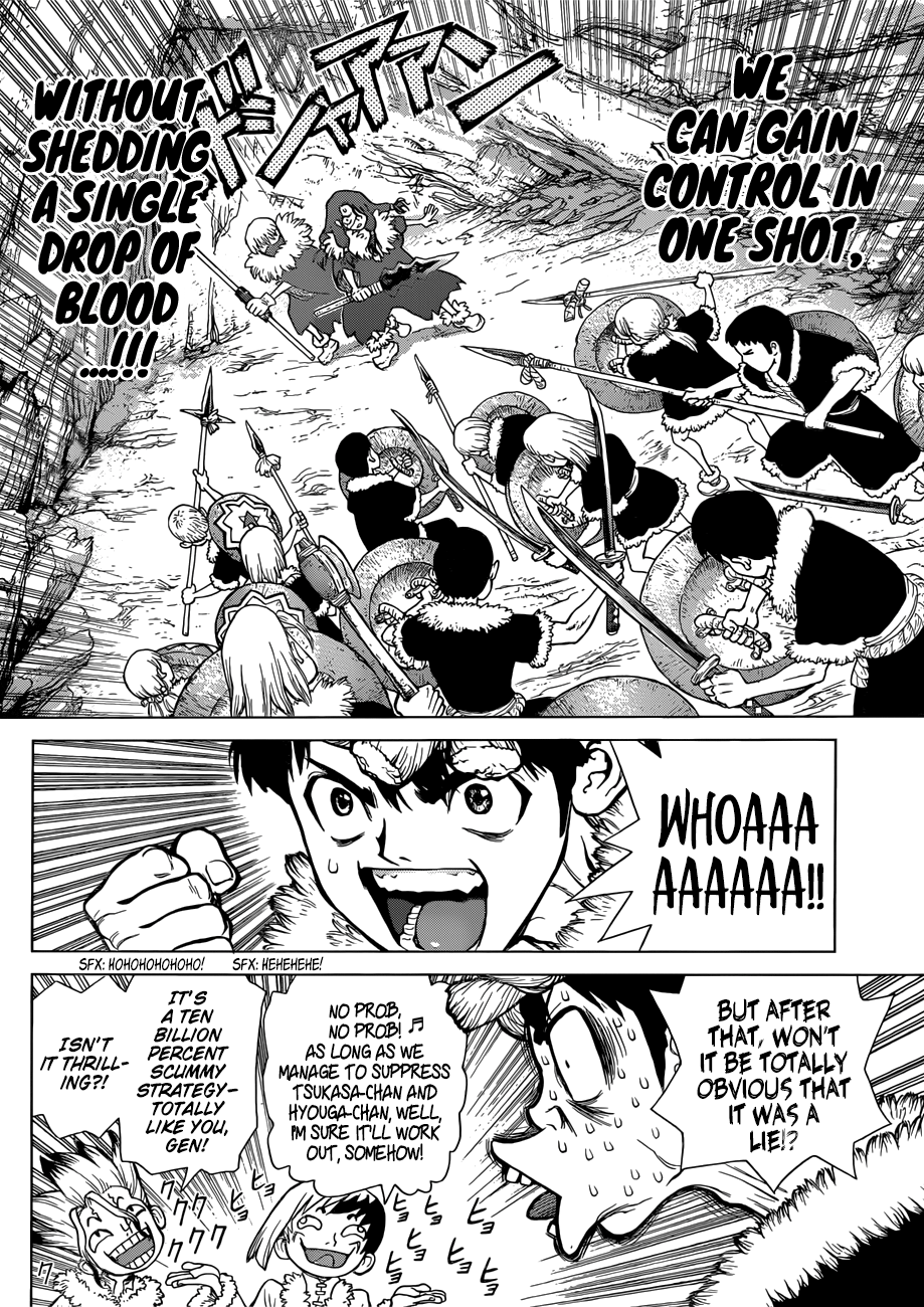 Page 10 of Chapter 61