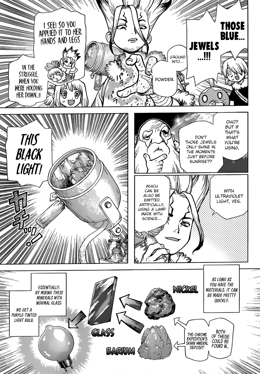 Page 4 of Chapter 63
