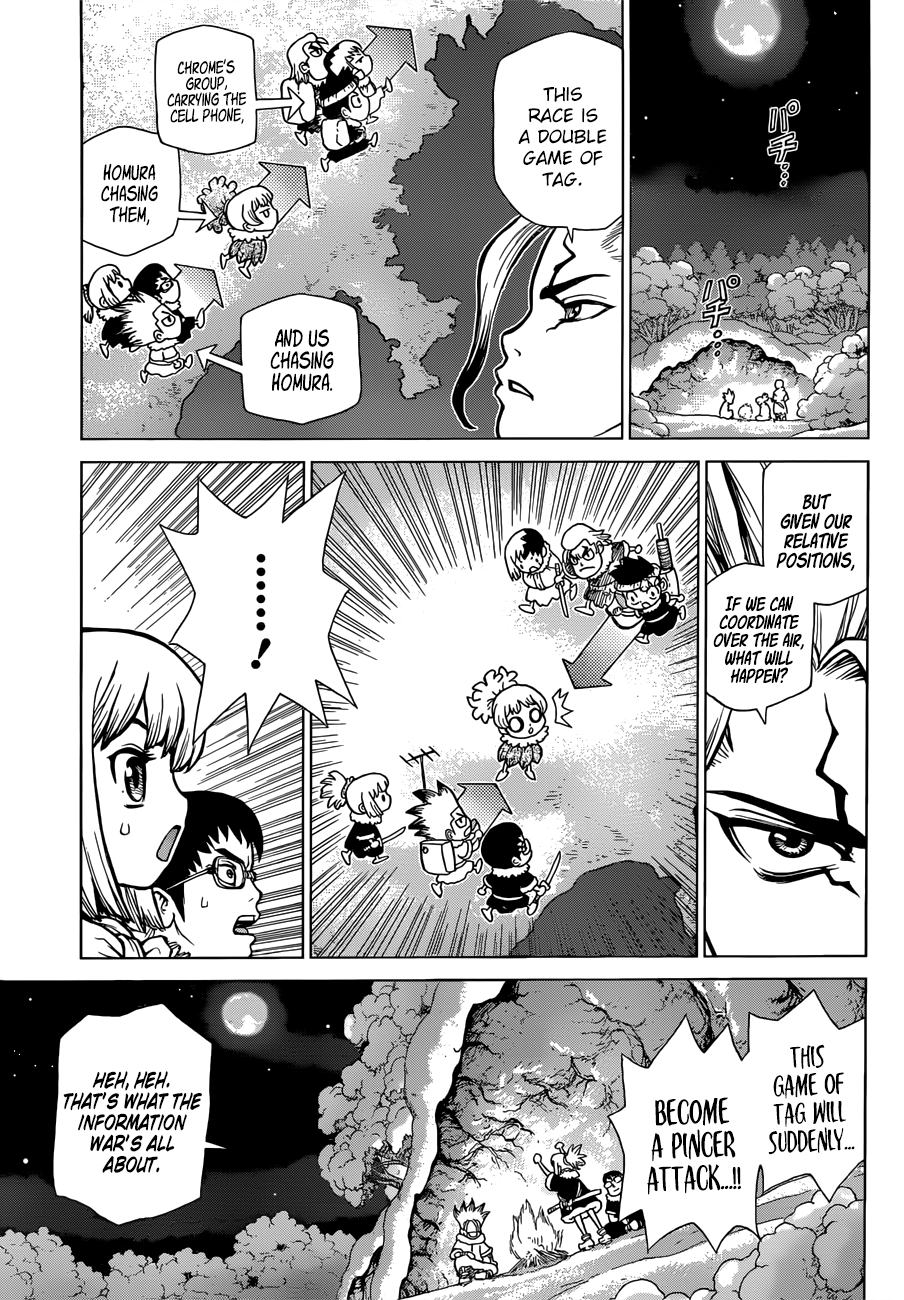 Page 10 of Chapter 63