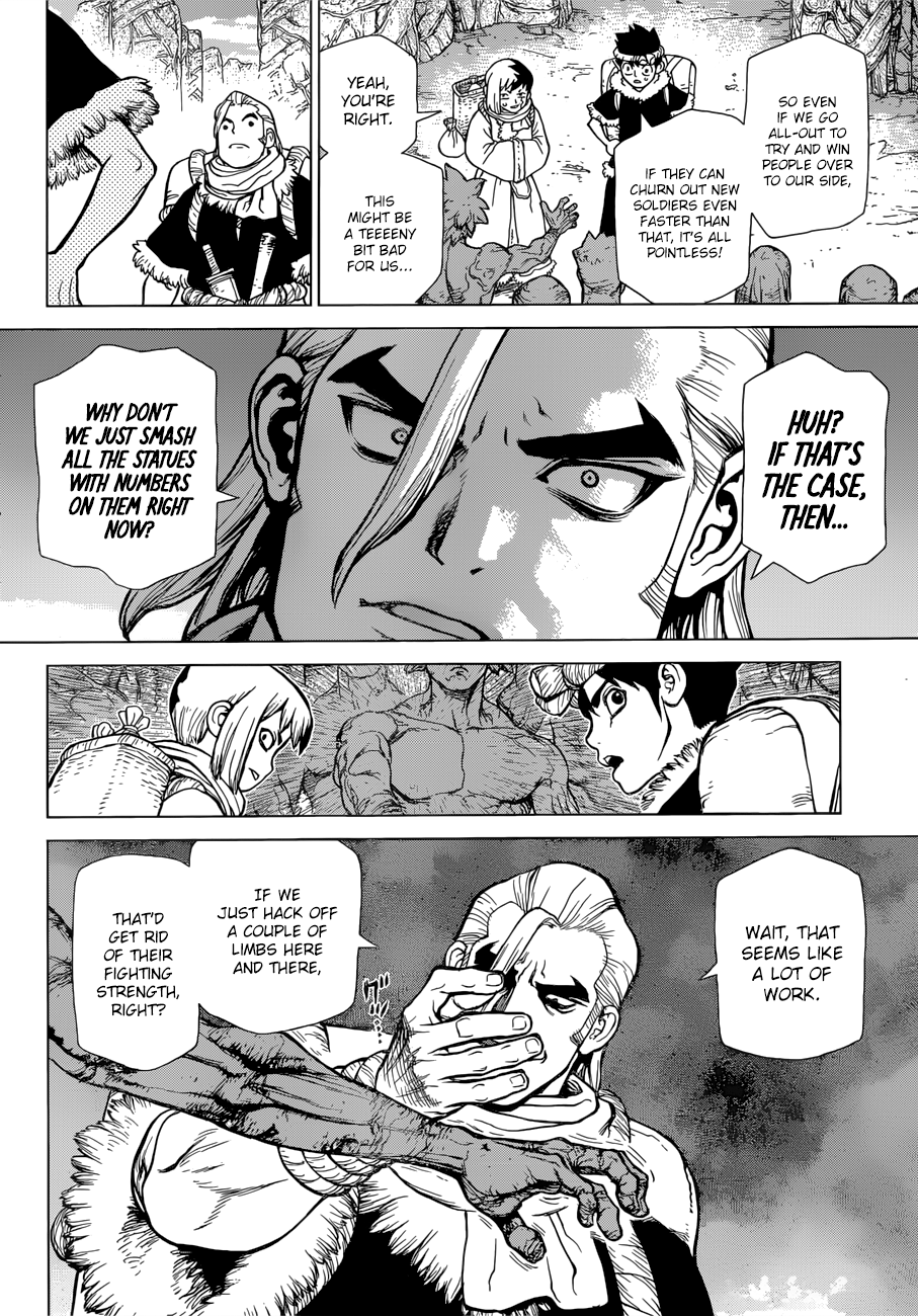 Page 4 of Chapter 64