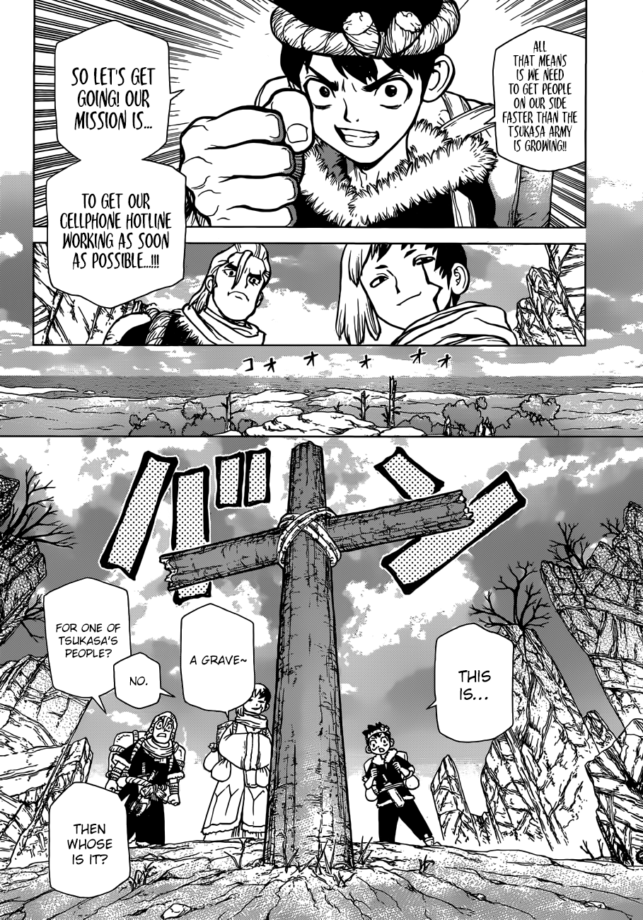 Page 8 of Chapter 64