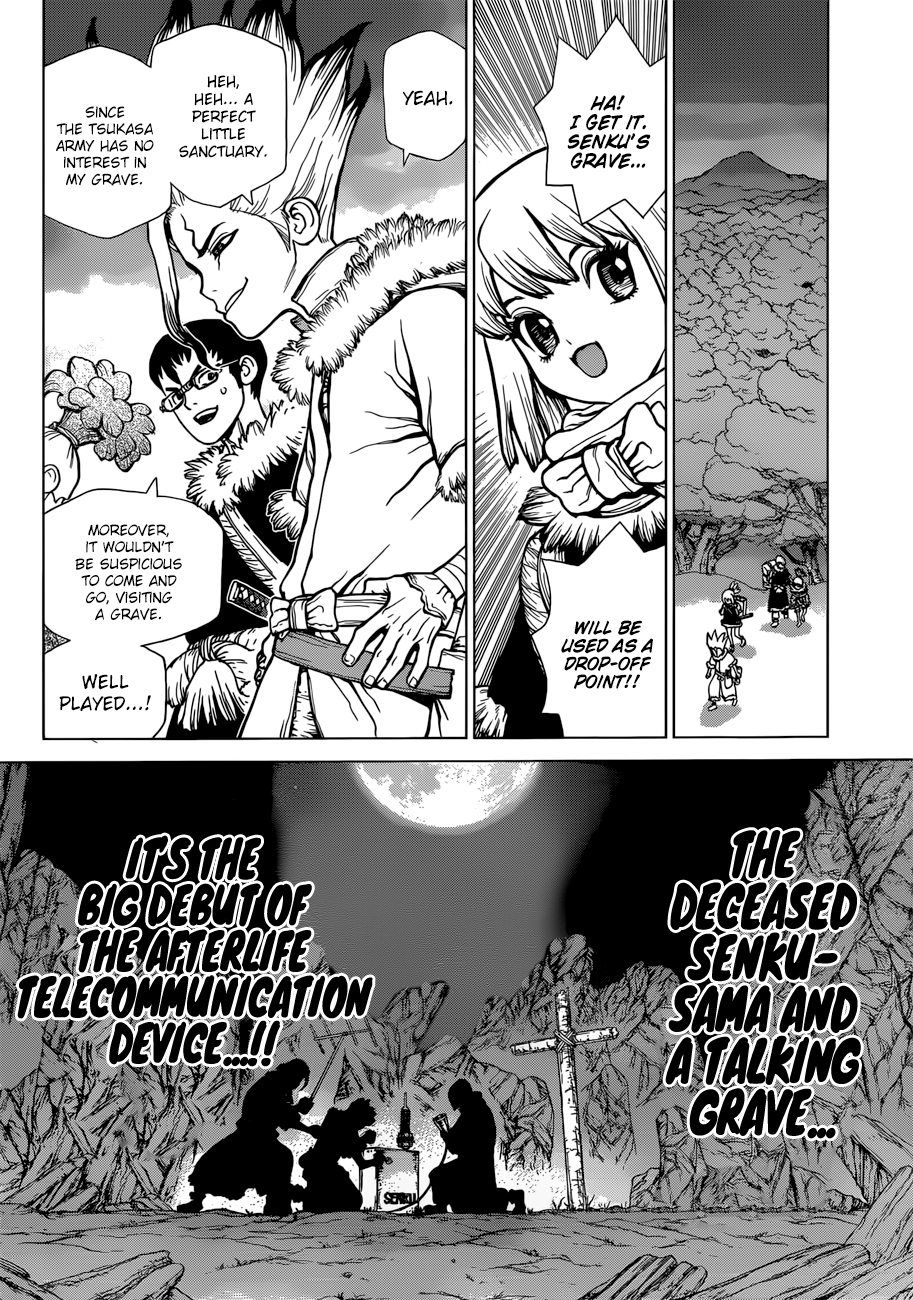 Page 10 of Chapter 64