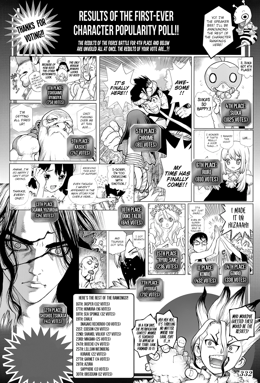 Page 3 of Chapter 66