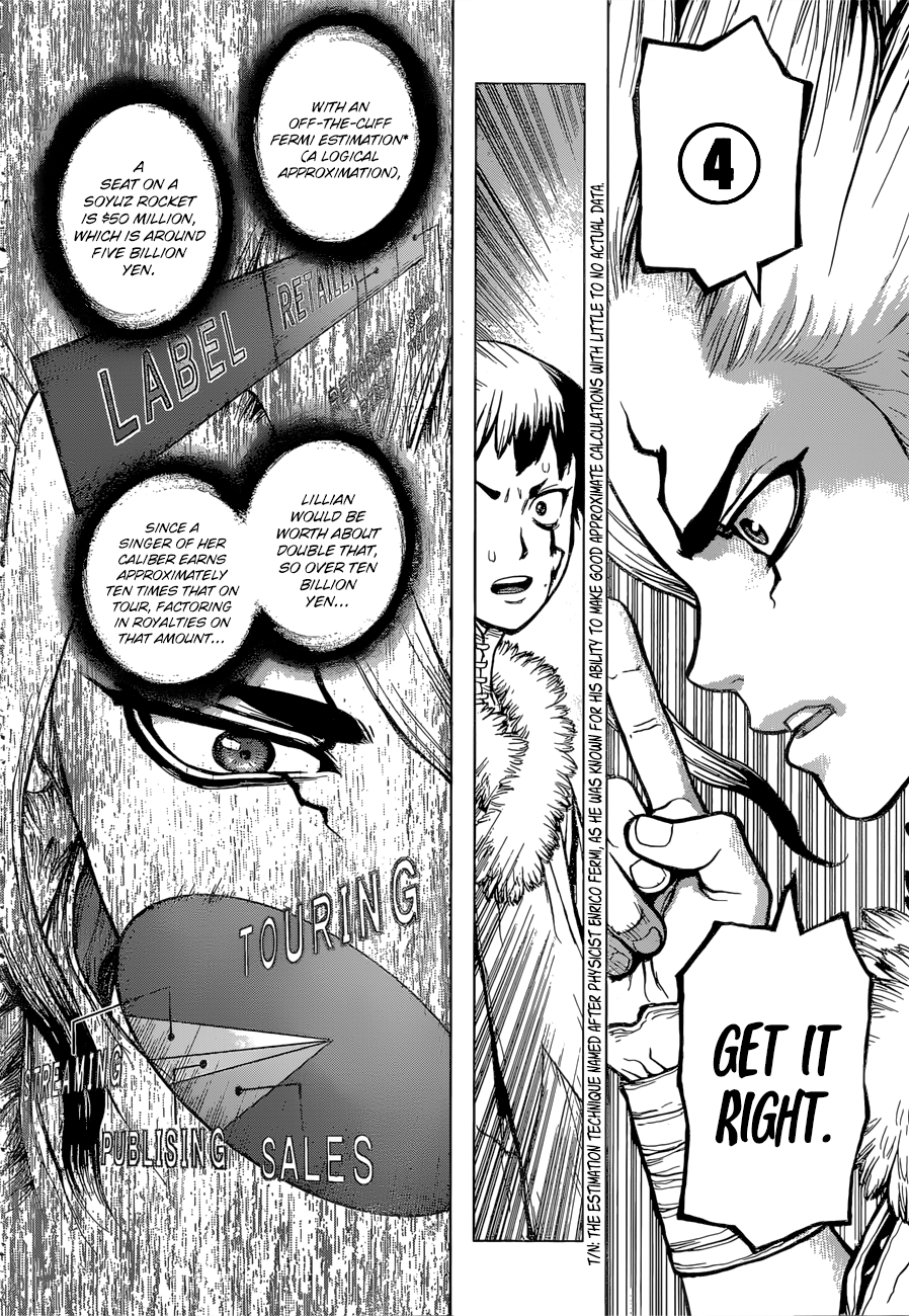 Page 11 of Chapter 66