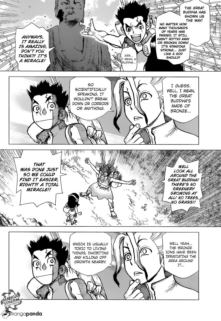 Page 8 of Chapter 7