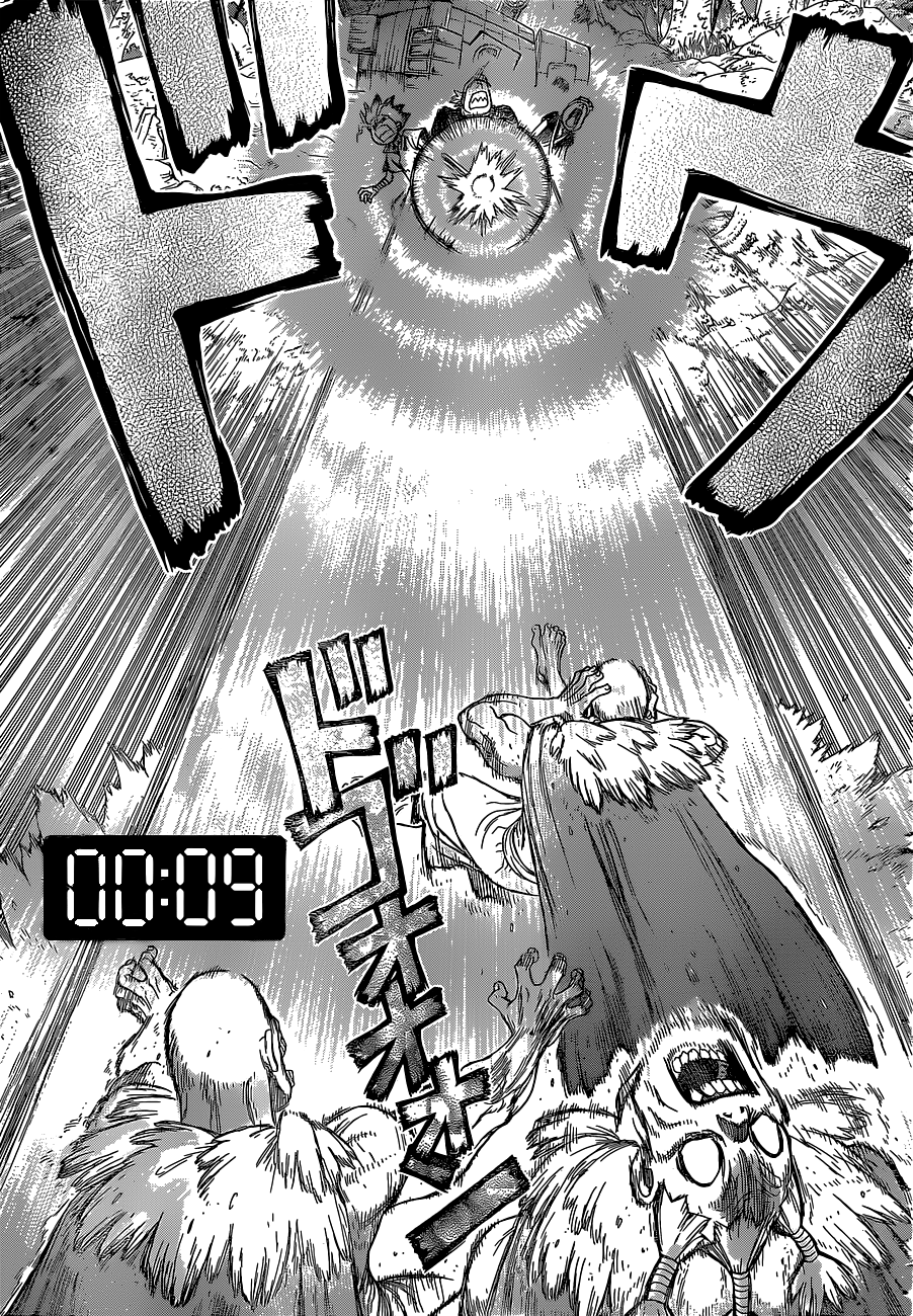 Page 10 of Chapter 75