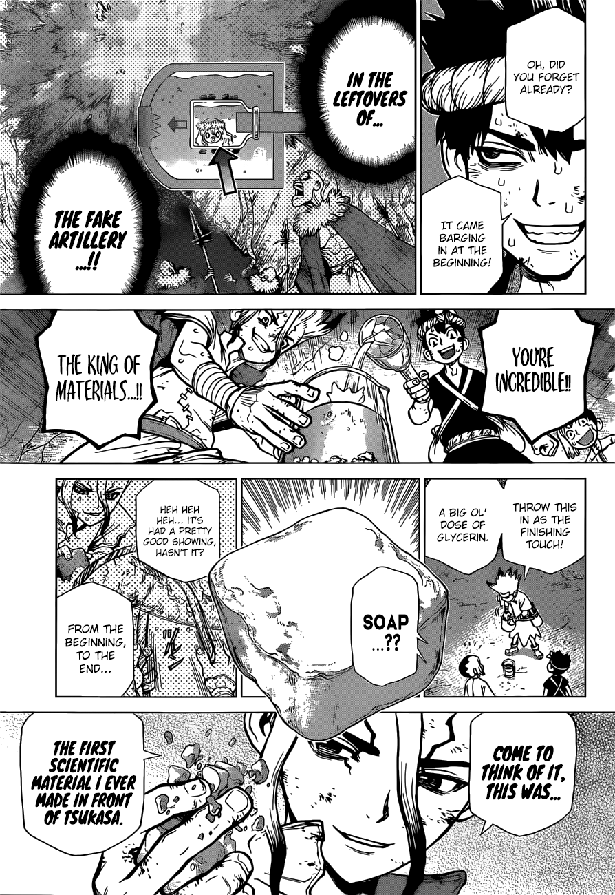 Page 14 of Chapter 77