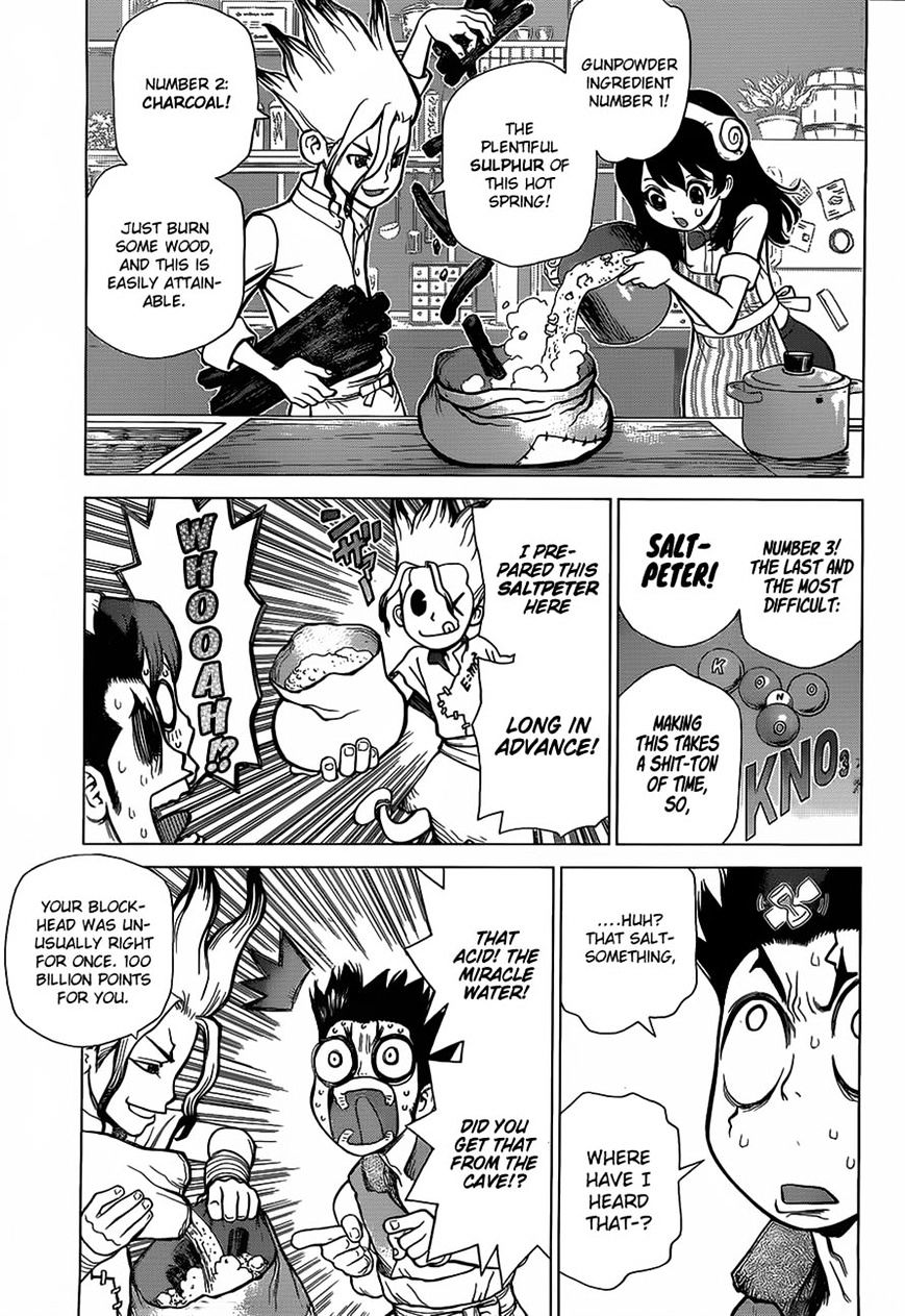 Page 7 of Chapter 8
