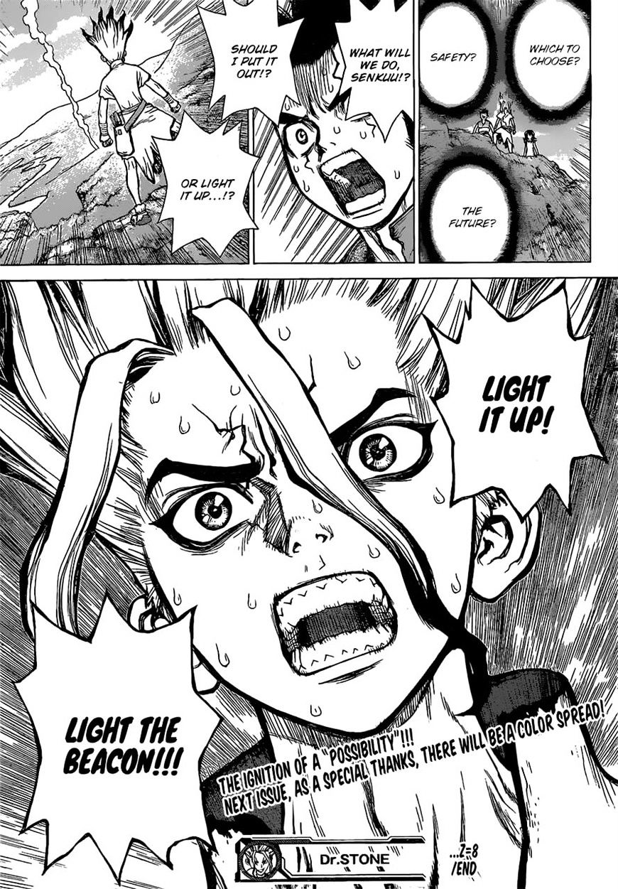 Page 17 of Chapter 8