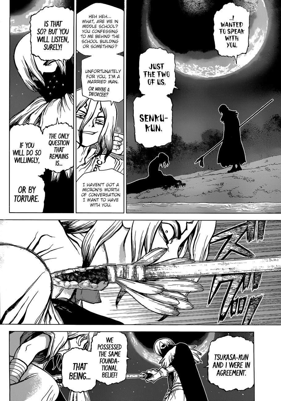 Page 7 of Chapter 80