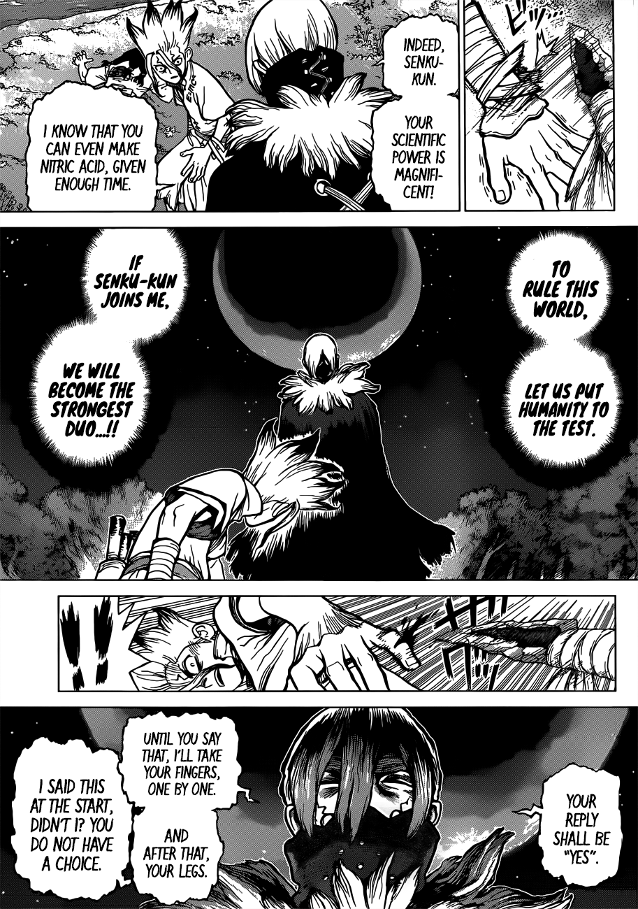 Page 12 of Chapter 80