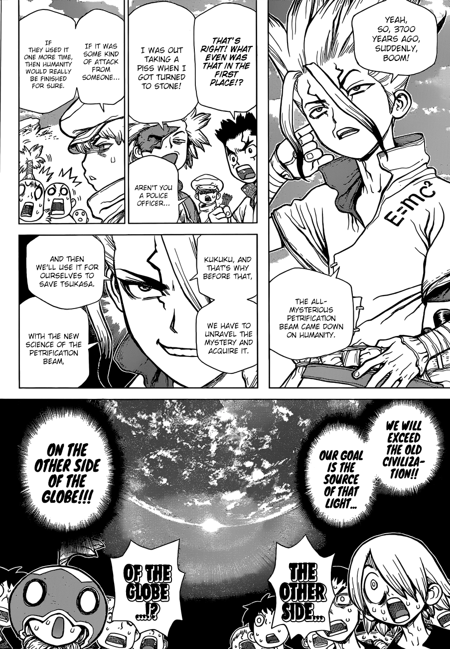 Page 3 of Chapter 84
