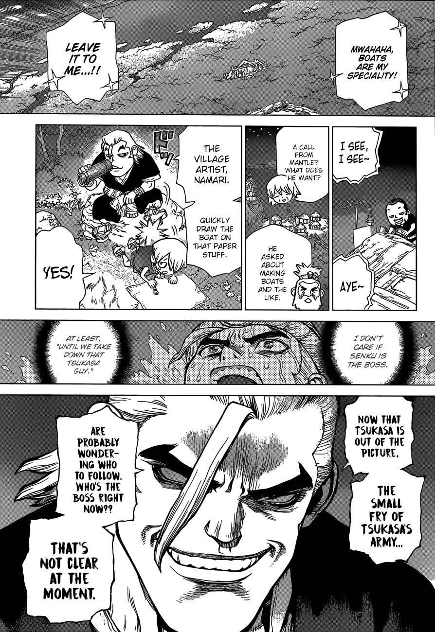 Page 8 of Chapter 84