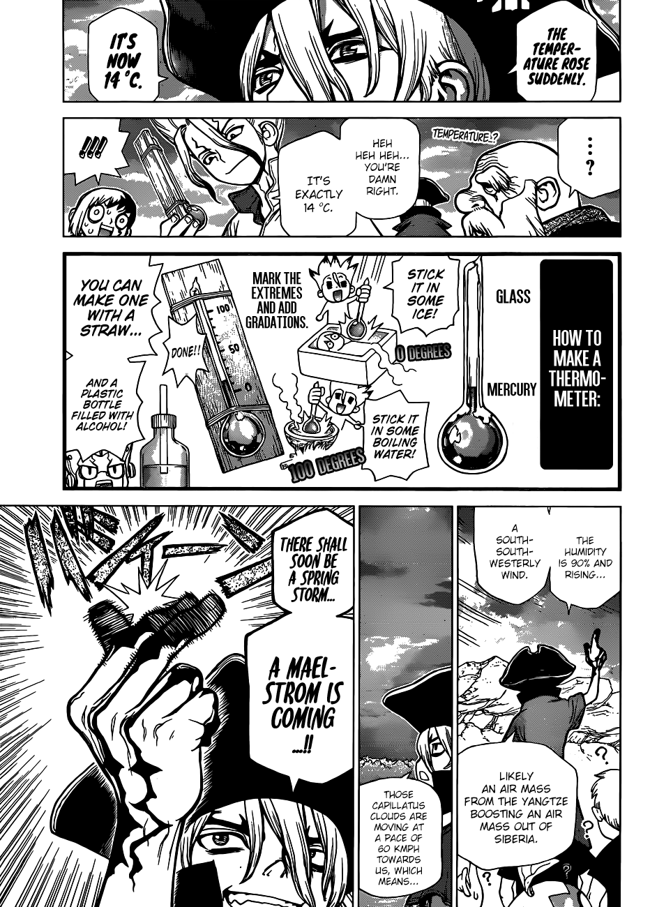 Page 15 of Chapter 85