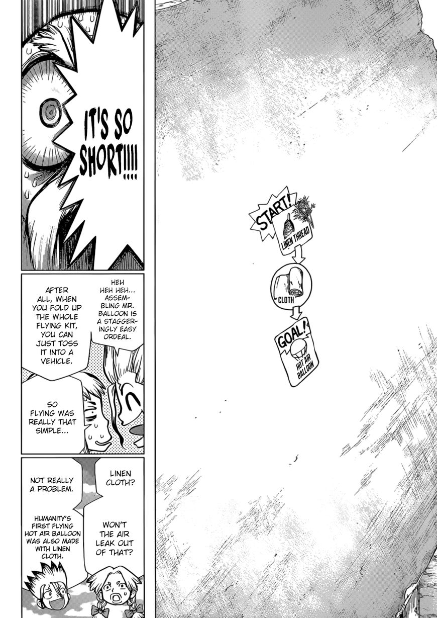 Page 4 of Chapter 87.1