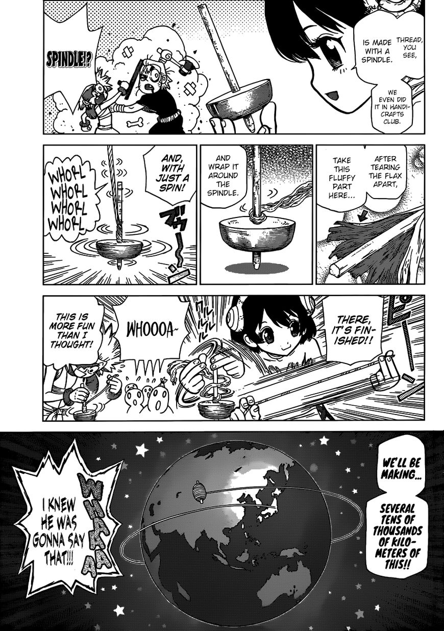 Page 7 of Chapter 87.1