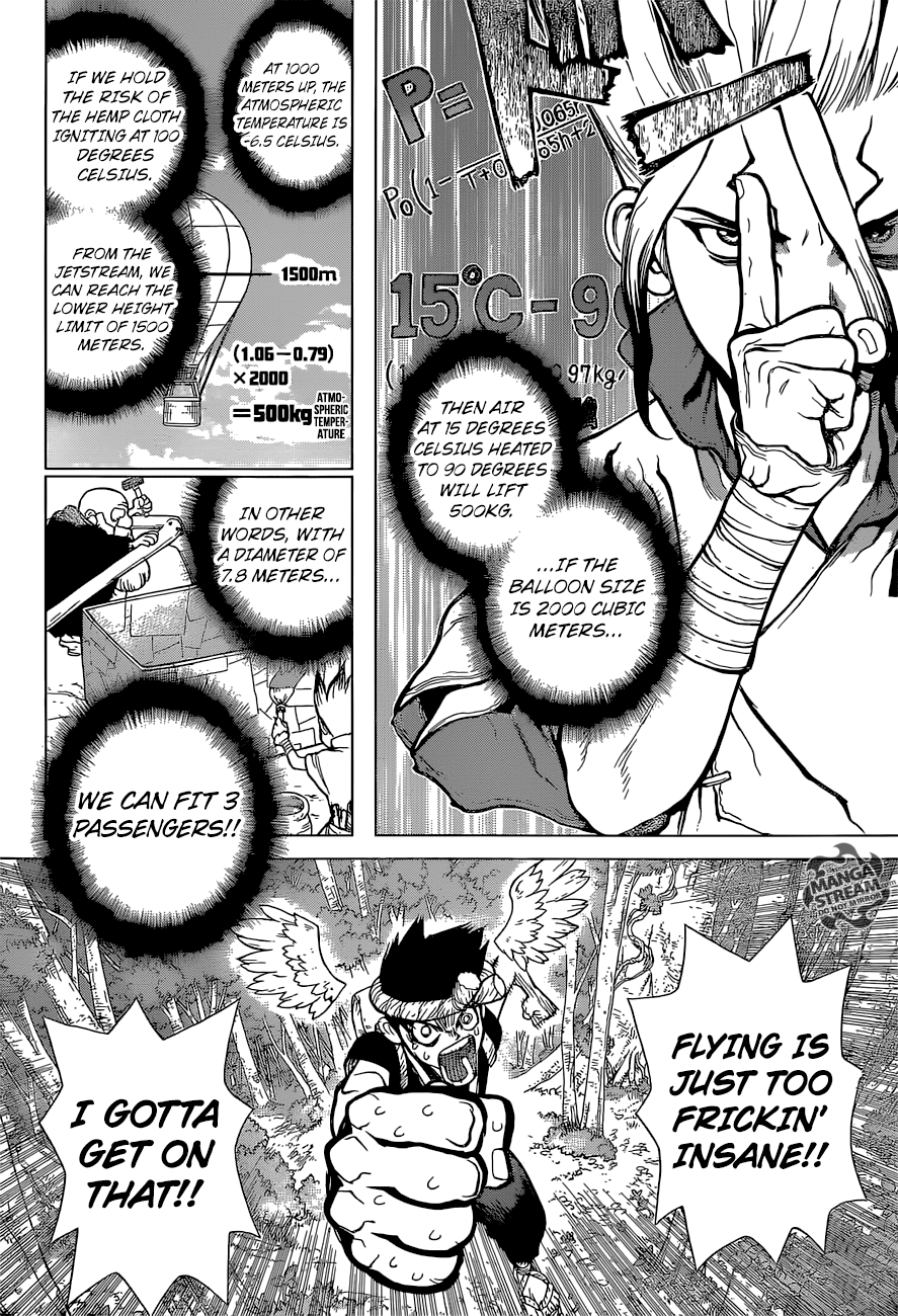 Page 3 of Chapter 88