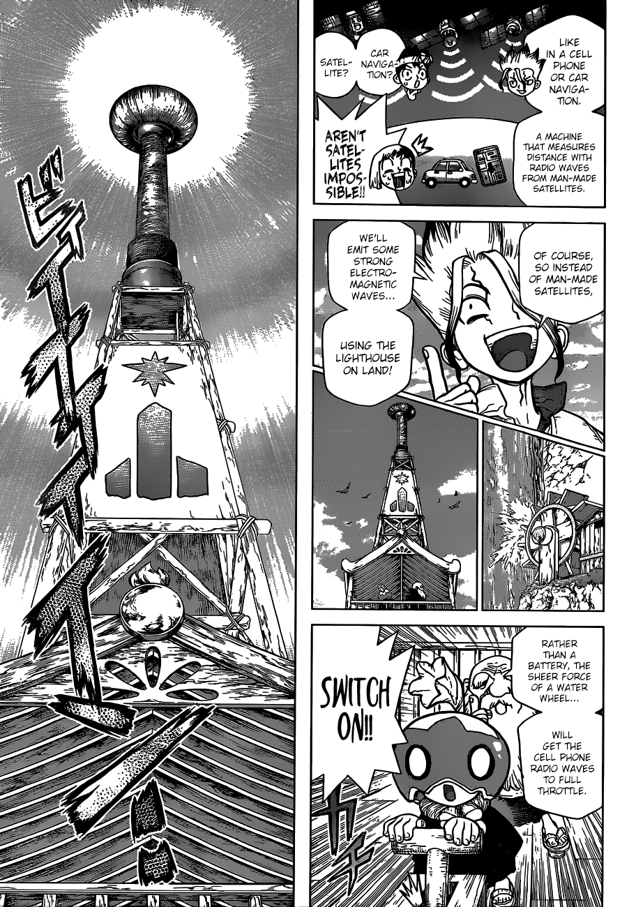 Page 15 of Chapter 95