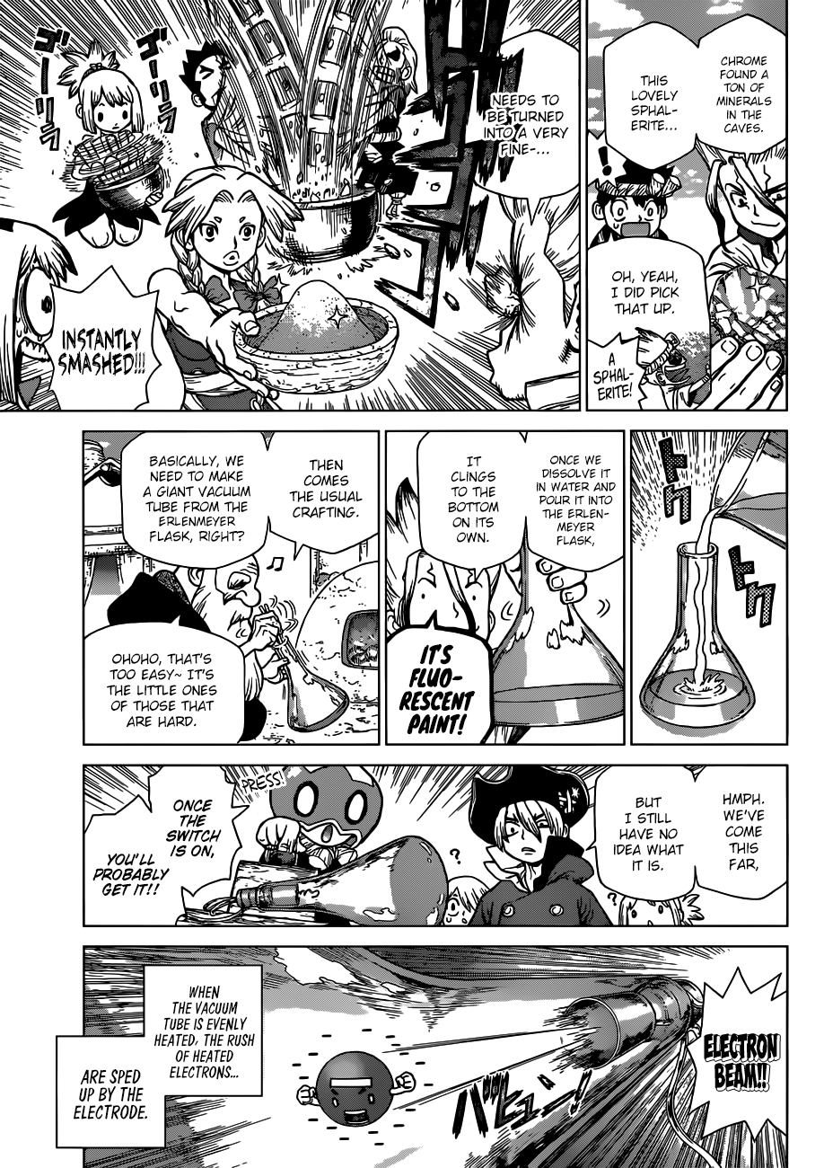 Page 10 of Chapter 96