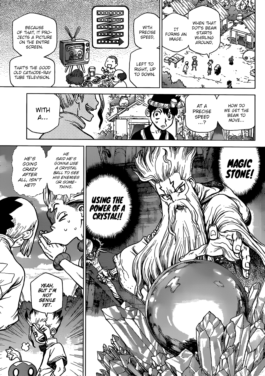 Page 12 of Chapter 96