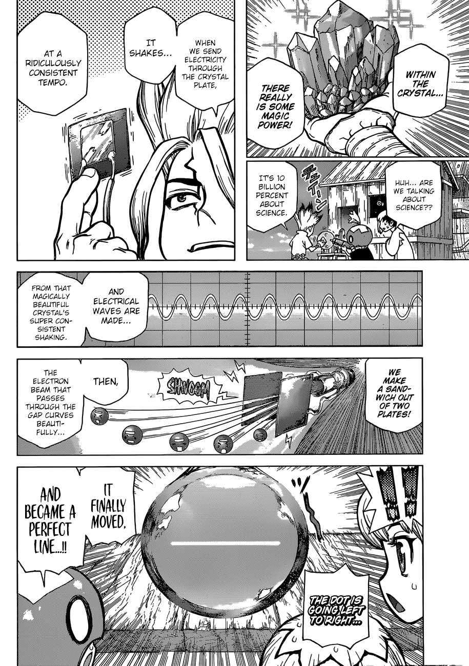 Page 13 of Chapter 96