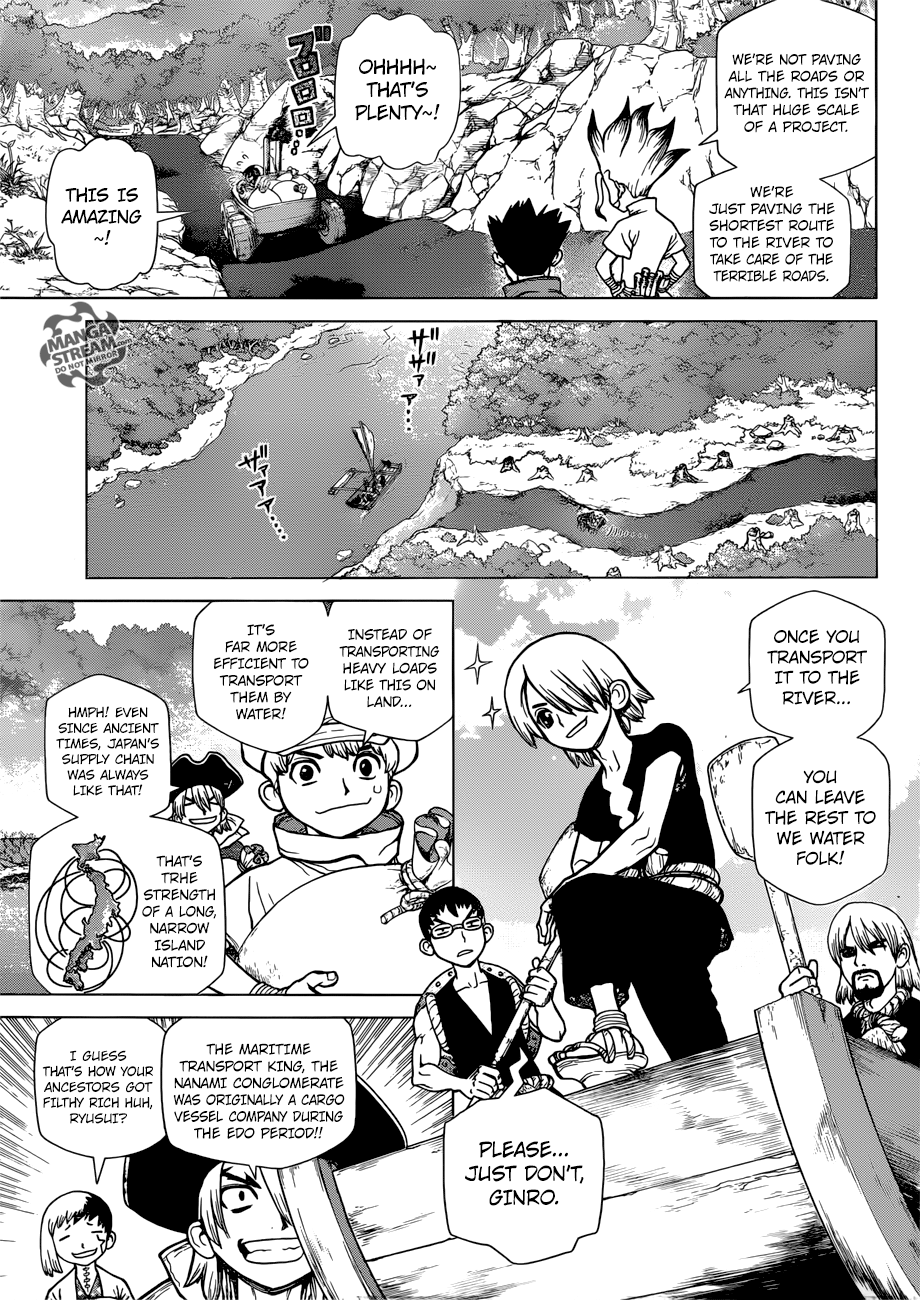 Page 8 of Chapter 98
