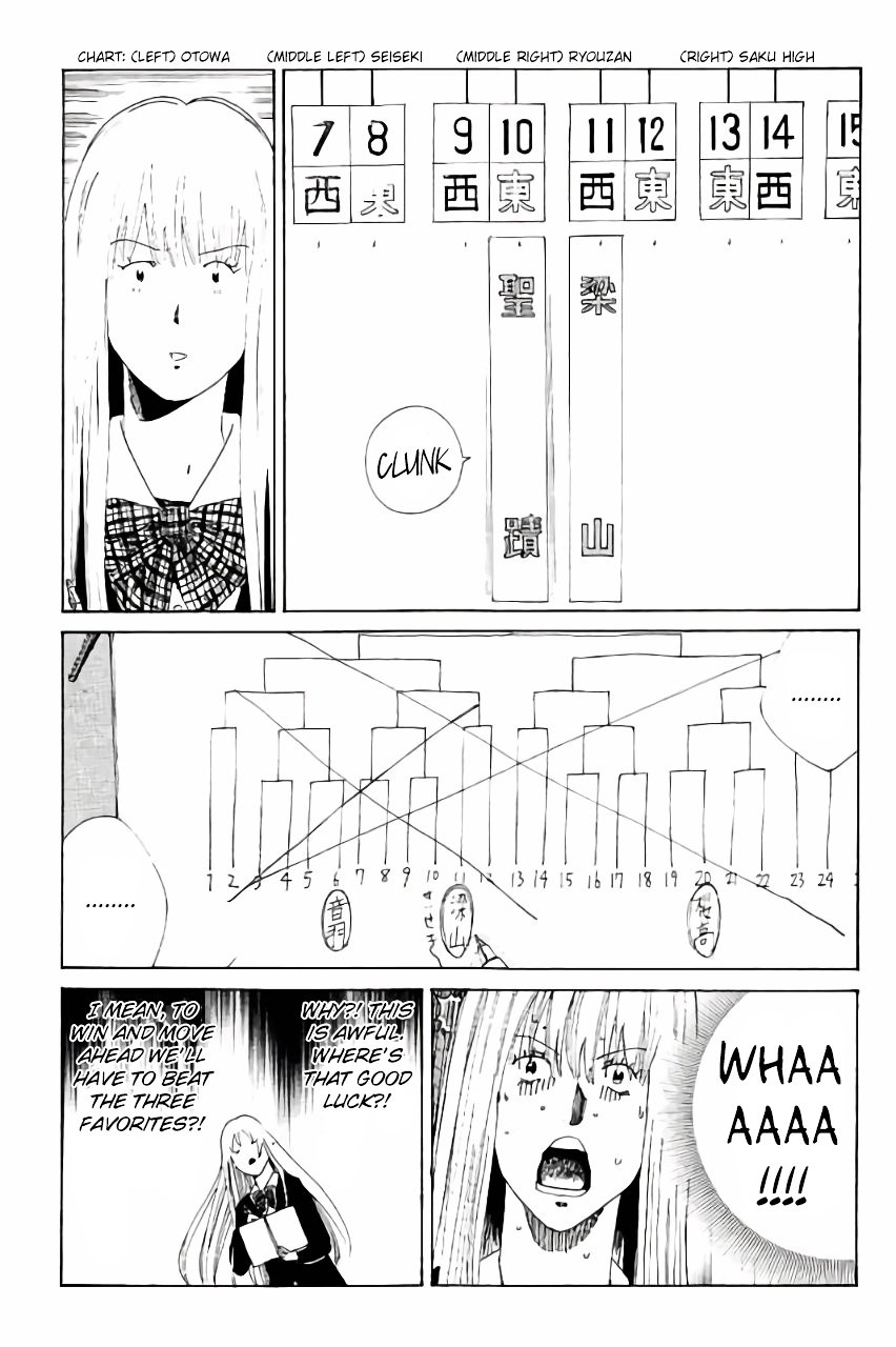 Page 12 of Chapter 112