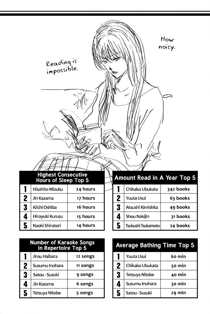 Page 24 of Chapter 68