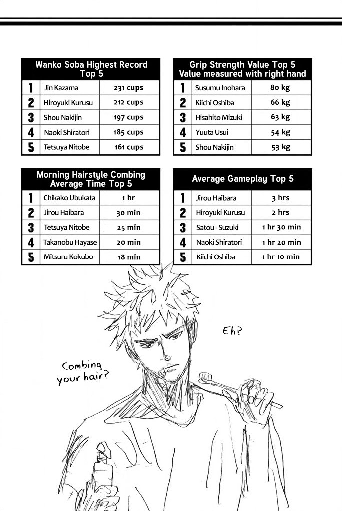 Page 25 of Chapter 68