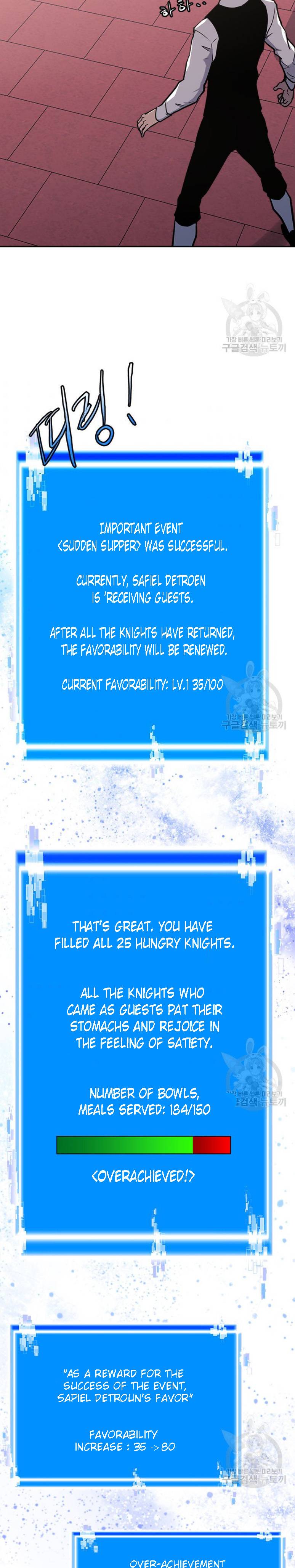 Page 10 of Chapter 193