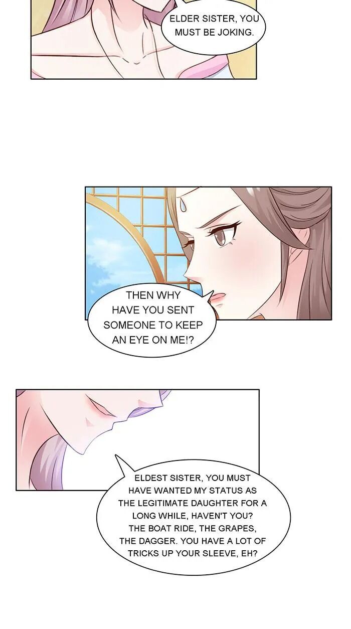 Page 15 of Chapter 3